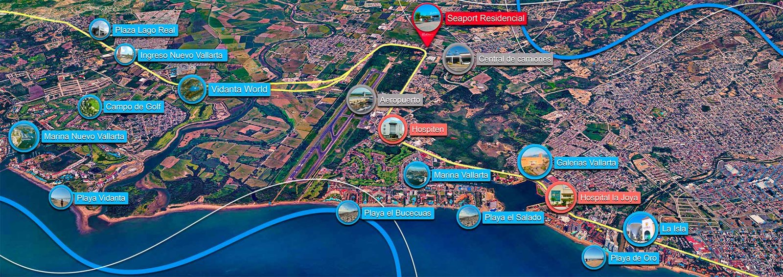 ubicación waze whatsapp